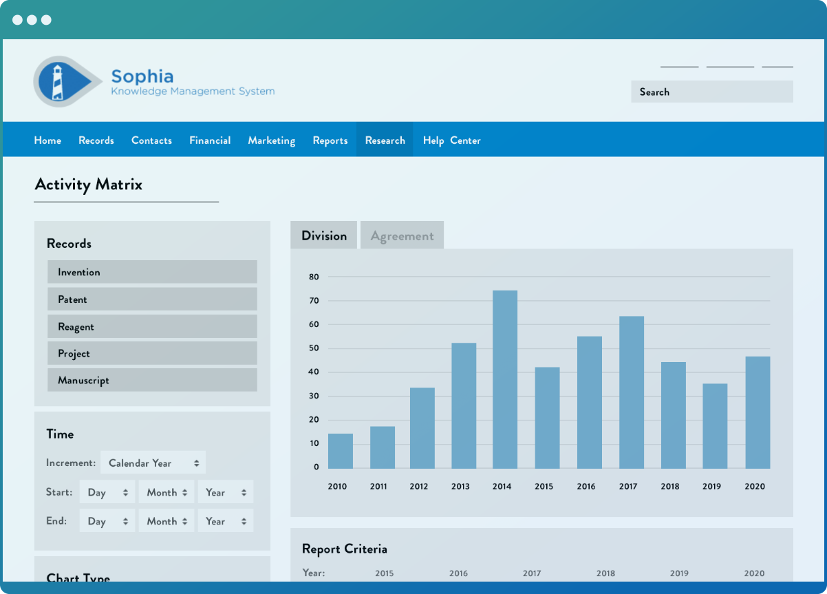 screenshot of Wellspring IP Management